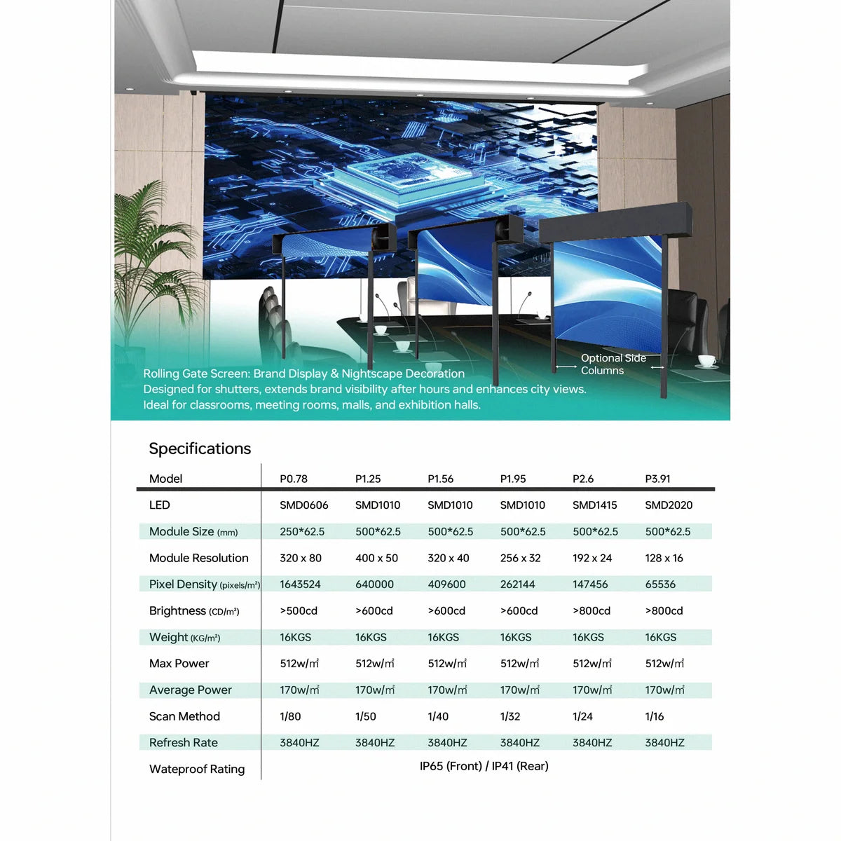 FusionLink™ Rolling Gate | Transparent LED Screen | Commercial Gate