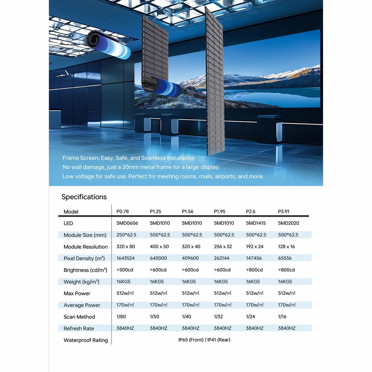FusionLink Rolling Picture - Professional LED Video Wall for Interior Design