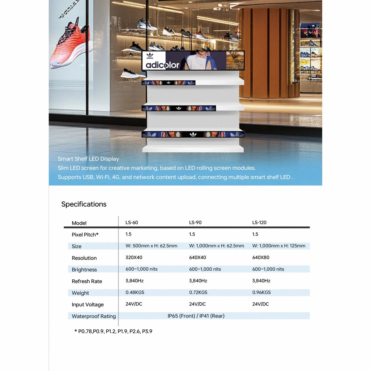 FusionLink Smart Shelf - Retail Edge Digital LED Display for Smart Shelving