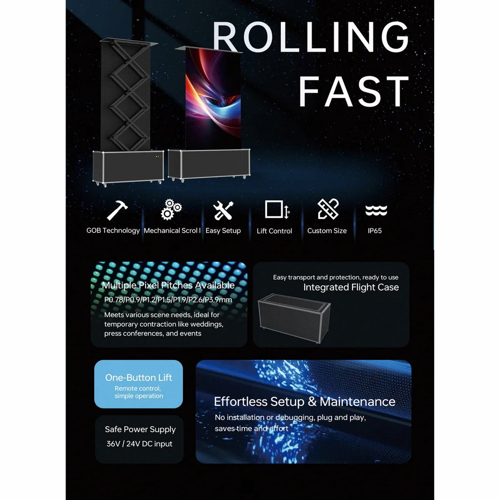 Rolling-Fast