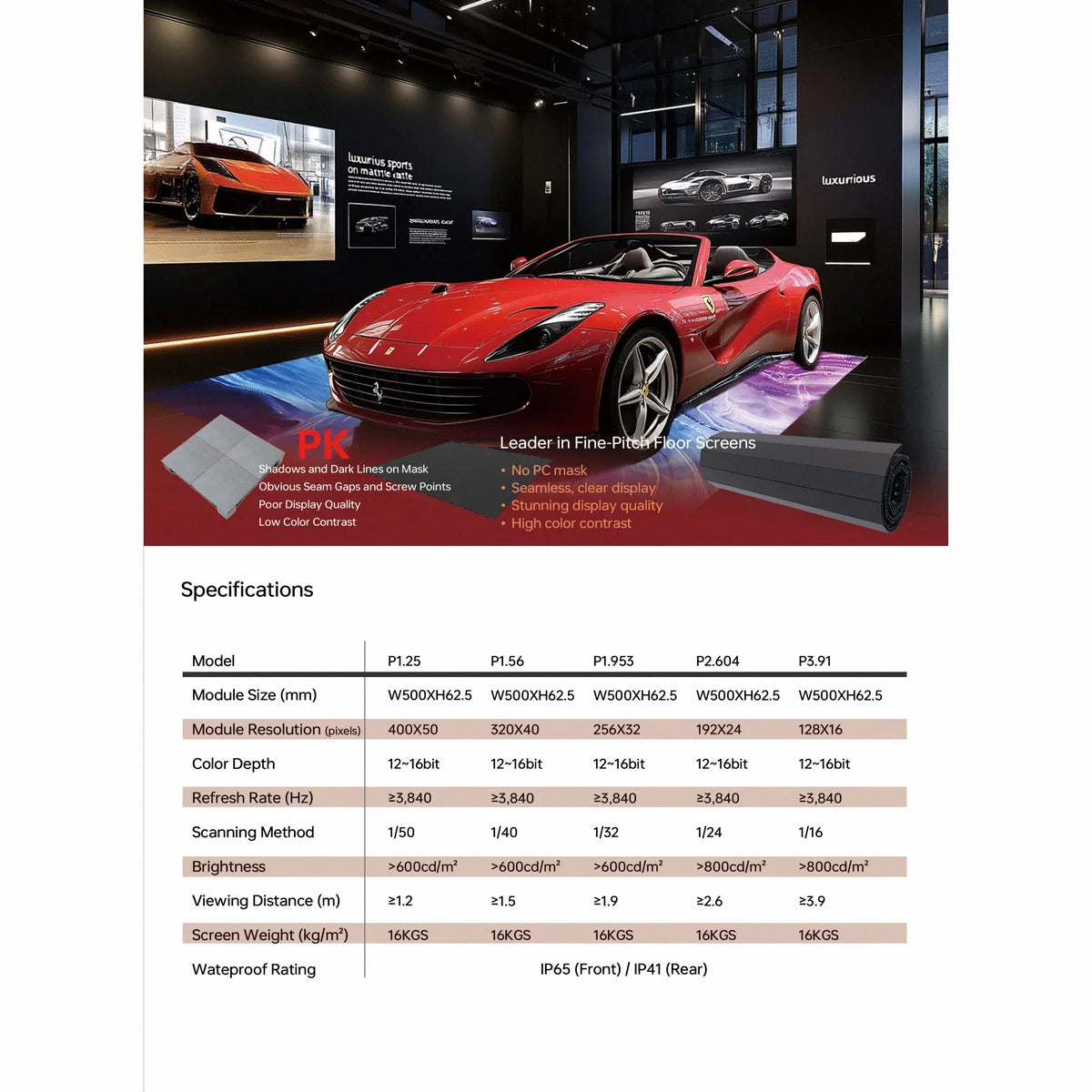 FusionLink Rolling Floor - Precision Interactive LED Floor Panels