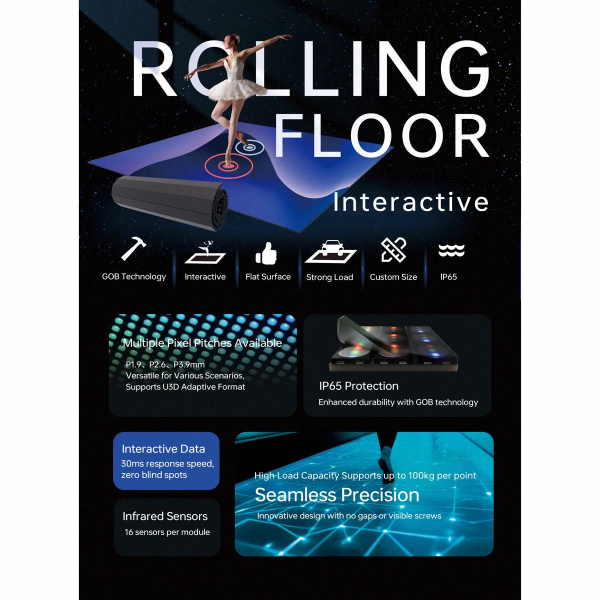 FusionLink Interactive Series - Sensory LED Floor Display for Events