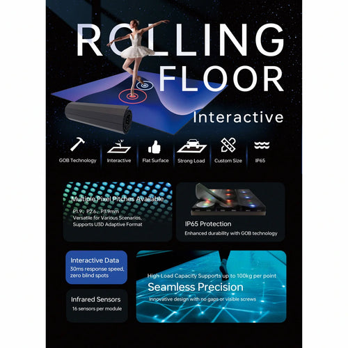 FusionLink Interactive Series - Sensory LED Floor Display for Events